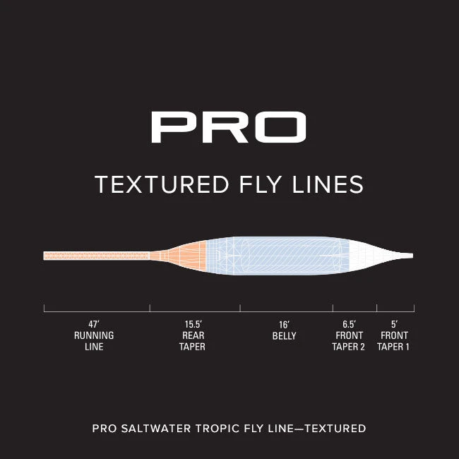 ORVIS PRO SALTWATER TROPIC TEXTURED FLY LINE - Image 3